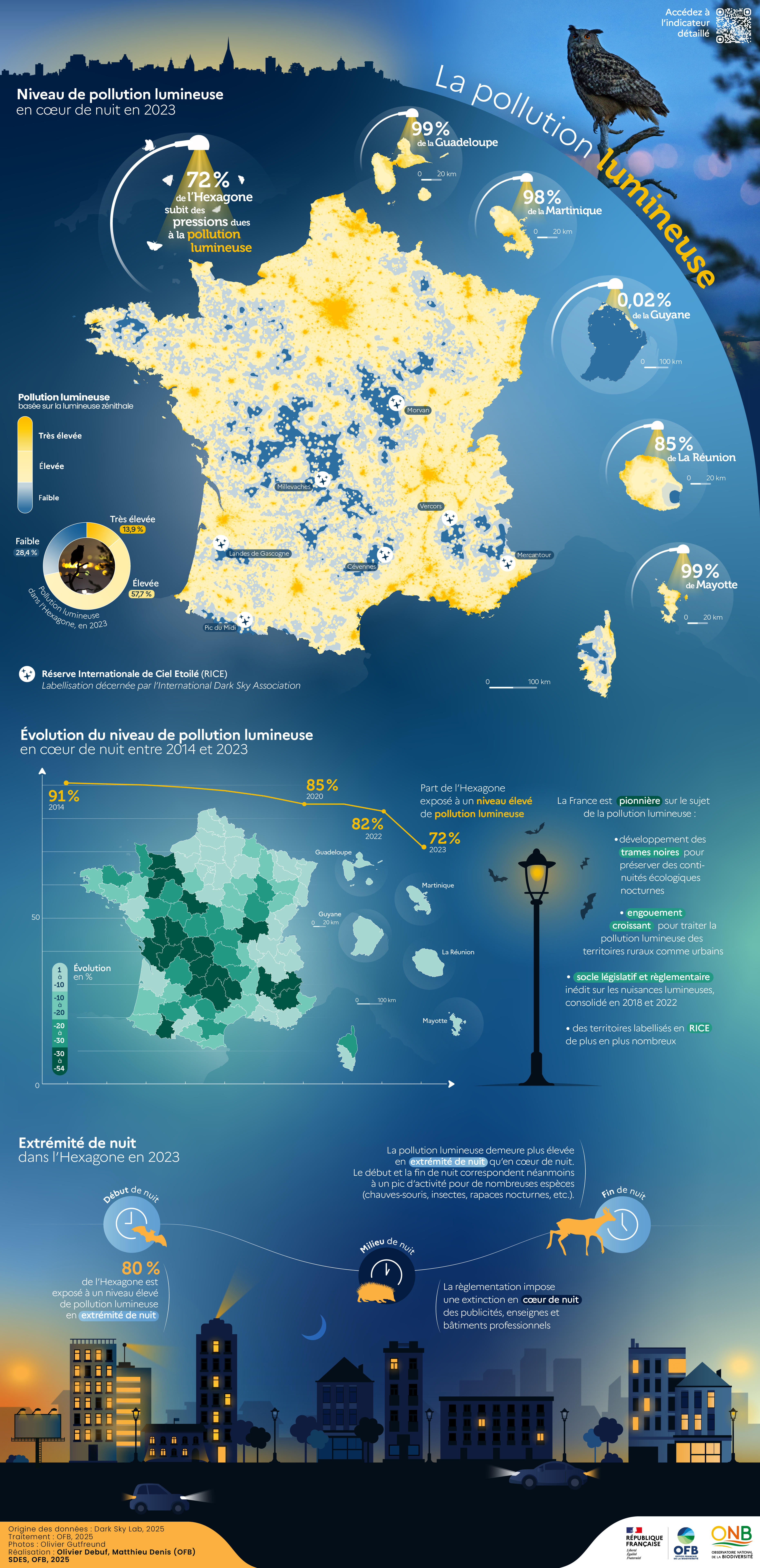Poster sur la pollution lumineuse en France (ONB)