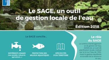Le SAGE, un outil de gestion locale de l'eau Le SAGE, un outil de gestion locale de l'eau