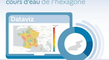 Visuel datavisualisation assèchement estival des petits cours d'eau