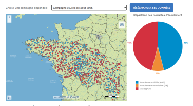 Visuel Evolutions Interface Site Onde