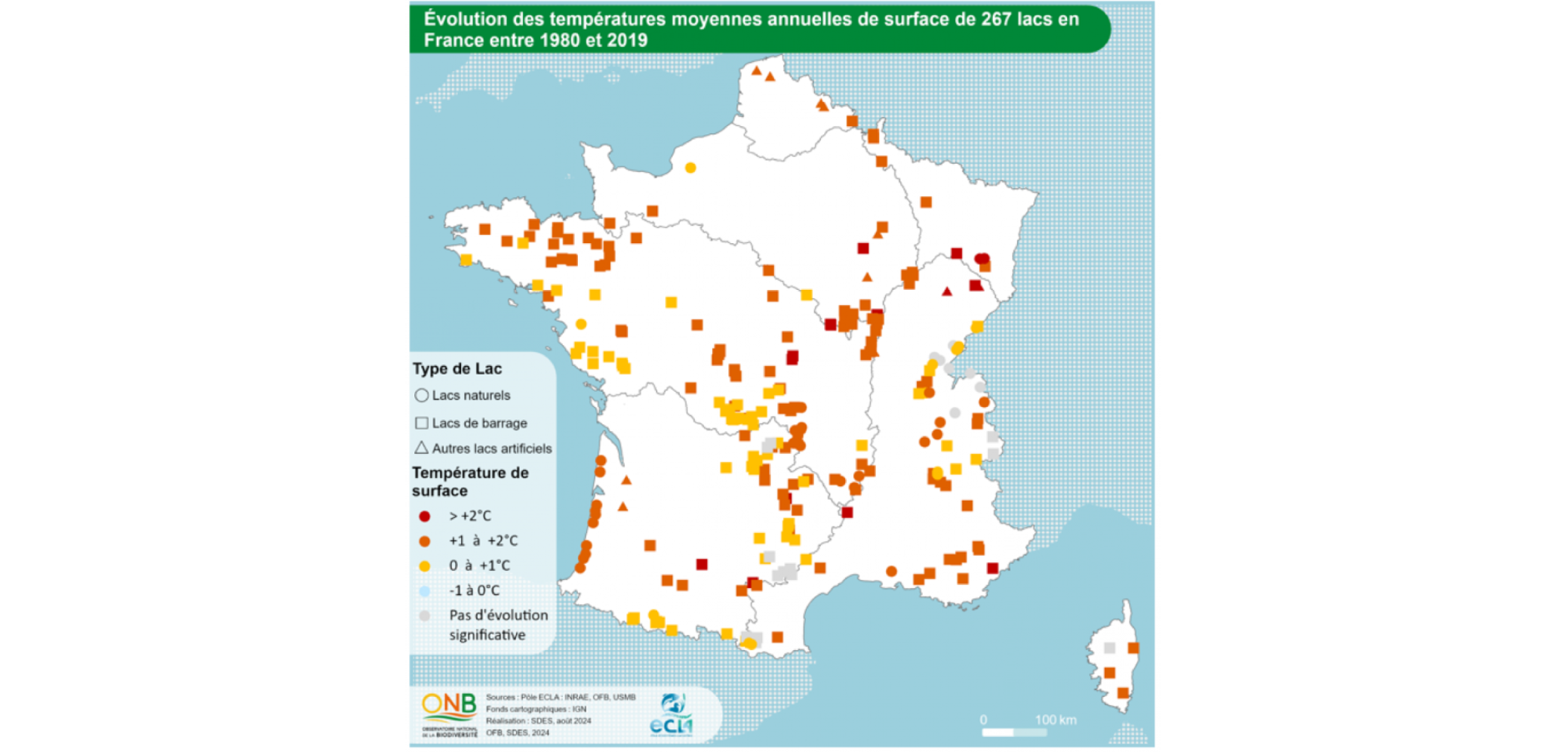 Température lacs