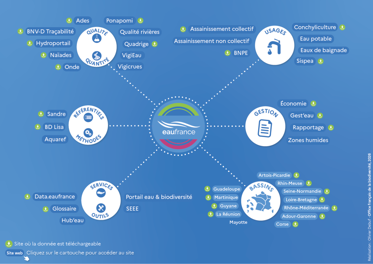 Infographie Toile eaufrance V5 17-04-2026