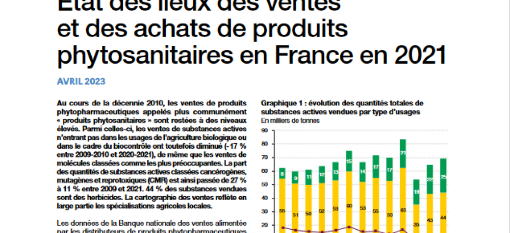 Page de garde de la publication Datalab "Etat des lieux des ventes et des achats de produits phytosanitaires en France en 2021"