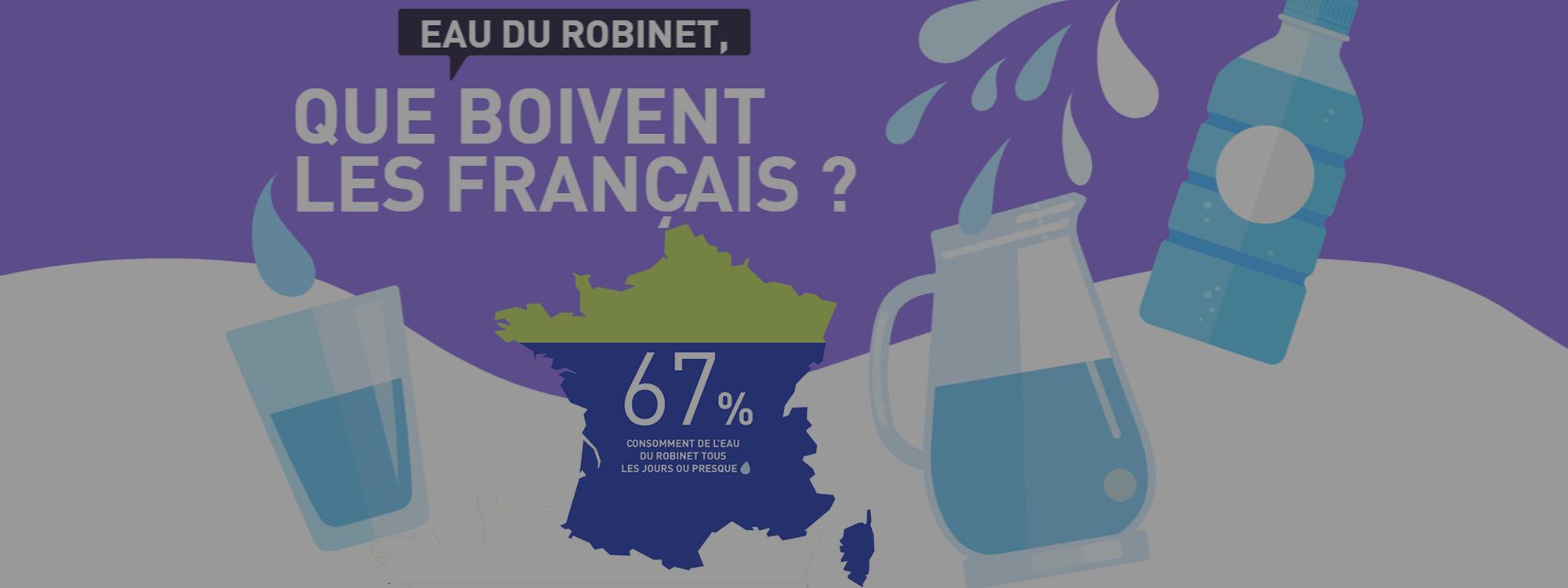 Data visualisation Eau du robinet, que boivent les Français ? CI Eau
