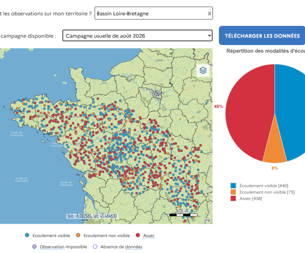Visuel Evolutions Interface Site Onde