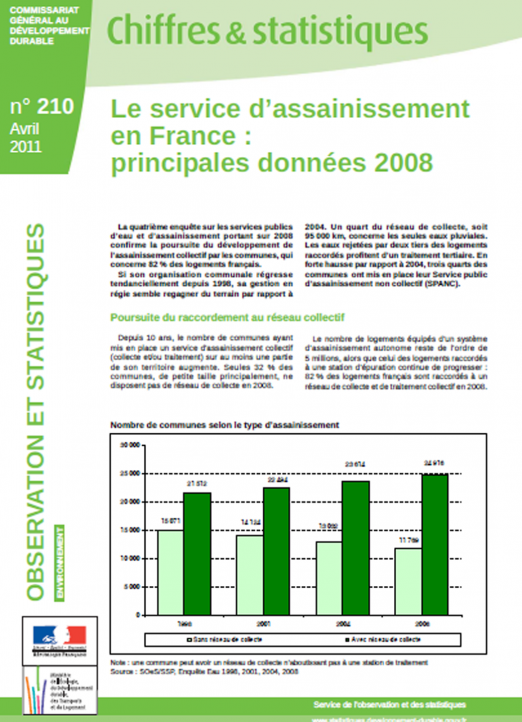 Le service d’assainissement en France (données 2008)