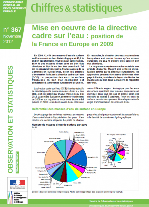 Mise en oeuvre de la DCE : position de la France en Europe en 2009