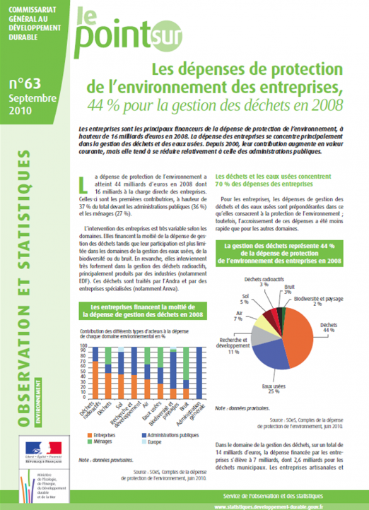 es dépenses de protection de l’environnement des entreprises (données 2008)-image