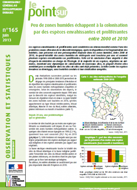 Les espèces envahissantes dans les zones humides entre 2000 et 2010