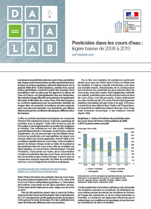 Datalab - Pesticides dans les cours d’eau : légère baisse entre 2008 et 2013