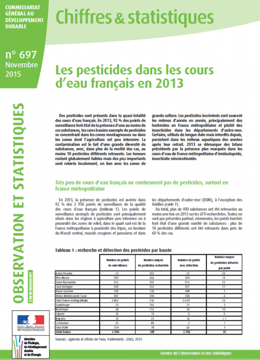 Contamination des cours d’eau par les pesticides (données 2013)