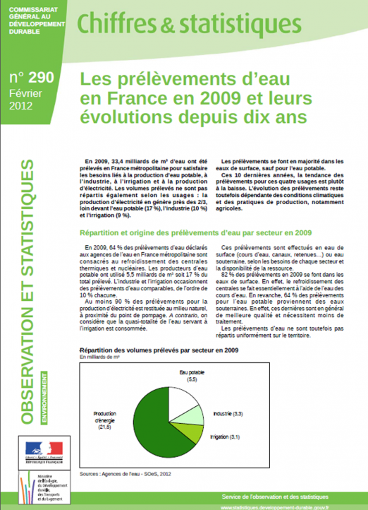 Les prélèvements en eau en 2009 et leurs évolutions depuis 10 ans