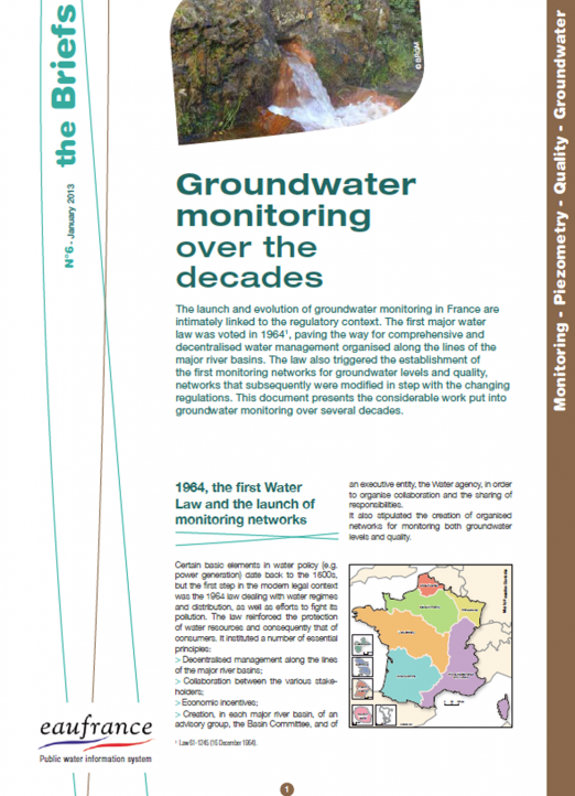 Groundwater monitoring over the decades