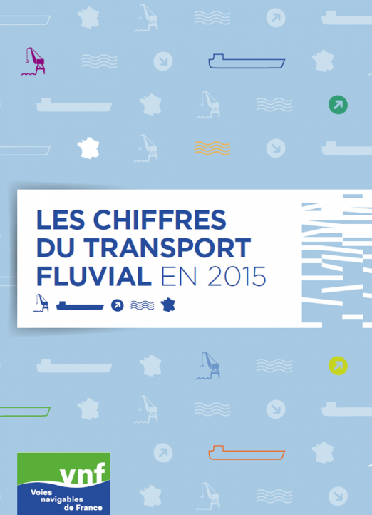 Les chiffres du transport fluvial (données 2015)