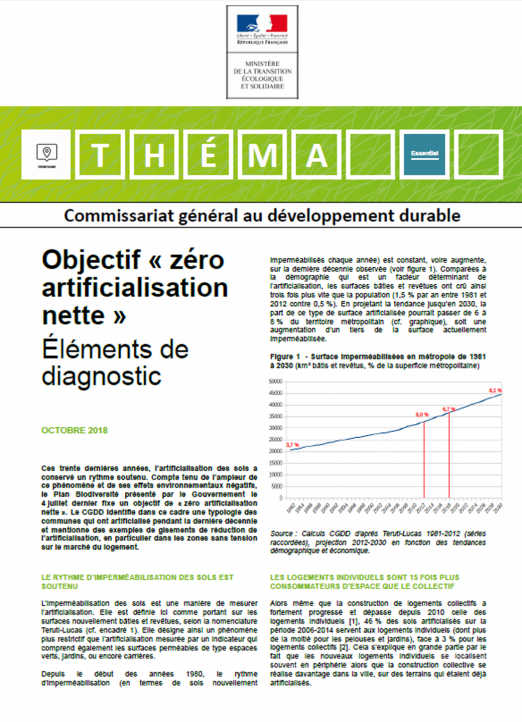 Objectif « zéro artificialisation nette » Éléments de diagnostic