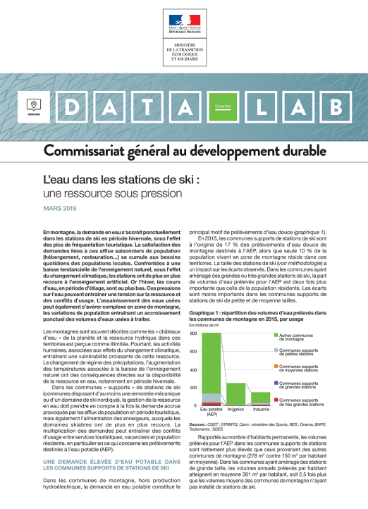 Datalab L’eau dans les stations de ski : une ressource sous pression Datalab L’eau dans les stations de ski : une ressource sous pression