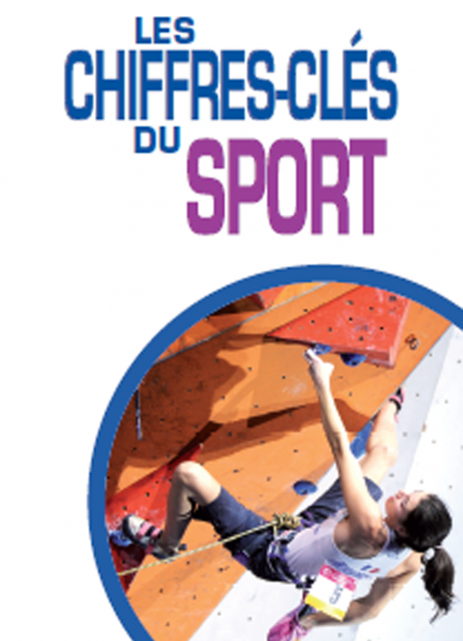 Vignette de la synthèse Chiffres-clés du sport (données 2015)