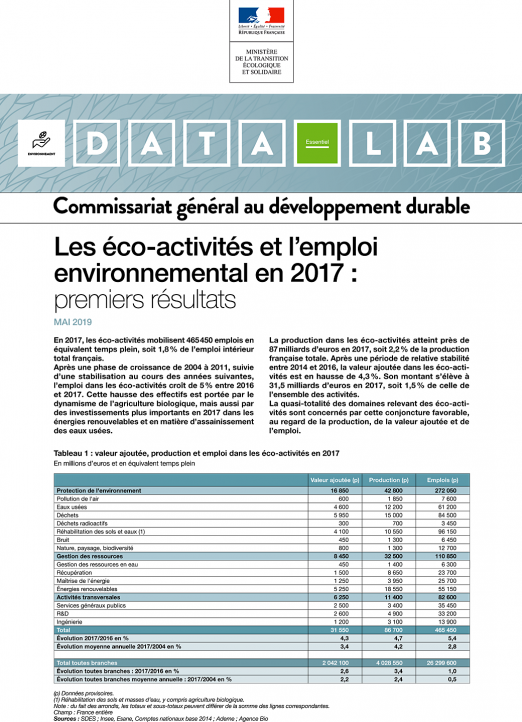 Les éco-activités et l’emploi environnemental (données 2017) Premiers résultats