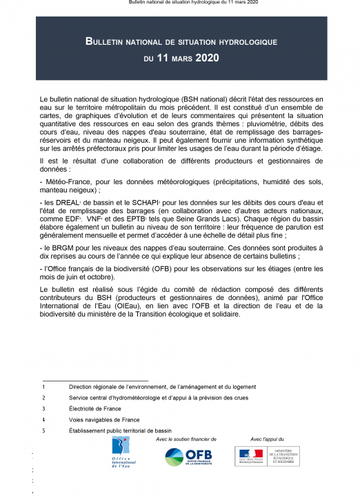 Bulletin de situation hydrologique de mars 2020