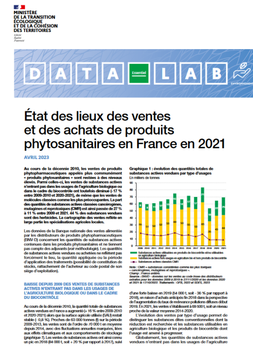 Page de garde de la publication Datalab "Etat des lieux des ventes et des achats de produits phytosanitaires en France en 2021"