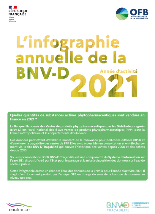 Infographie_bvvd_2021