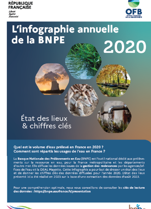 infographie_bnpe_2020_couverture