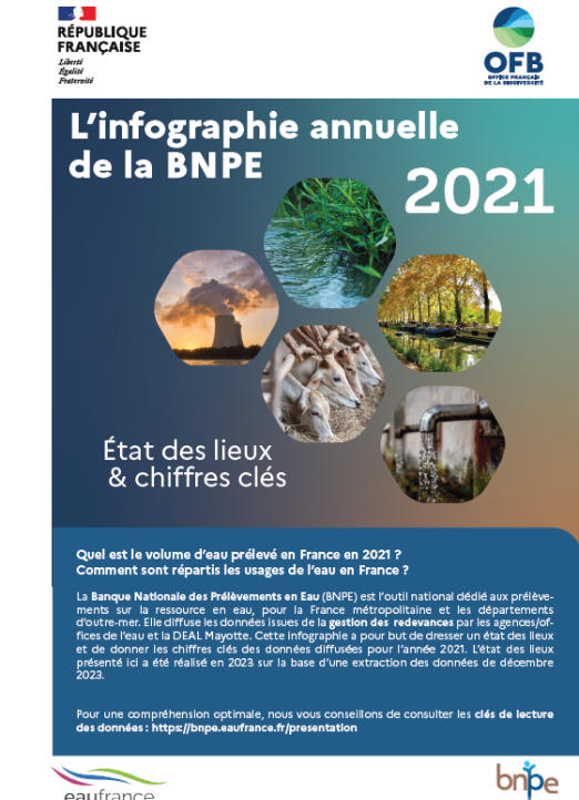 infographie_bnpe_2021_couverture