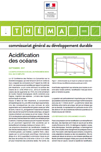 Acidification des océans, 2017 Acidification des océans, 2017