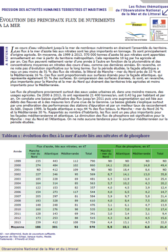 Évolution des flux polluants à la mer (données 2013)