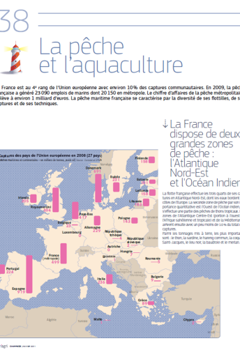 Les chiffres-clés de la filière pêche et aquaculture (données 2009)