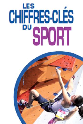 Vignette de la synthèse Chiffres-clés du sport (données 2015)