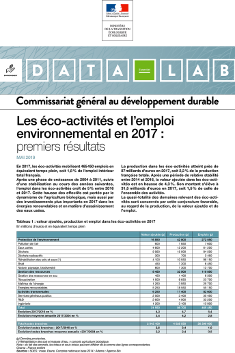 Les éco-activités et l’emploi environnemental (données 2017) Premiers résultats