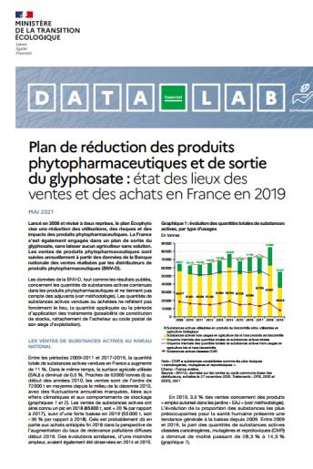 datalab essentiel : etat des lieux des ventes et des achats de produits phytopharmaceutiques en france en 2019