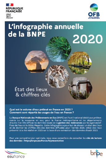 infographie_bnpe_2020_couverture