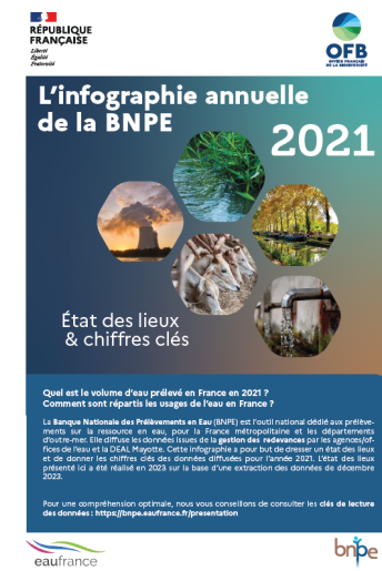 infographie_bnpe_2021_couverture